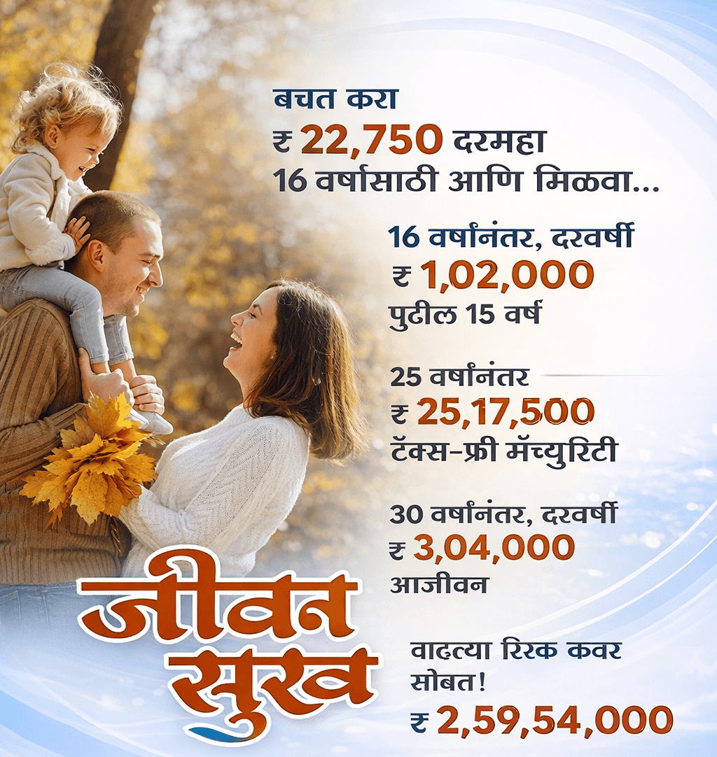 Yogkshema Corporate Banner 7 - Special Offers and Promotions